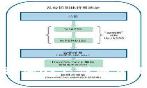 如何在TP钱包中添加OKT：详细步骤和常见问题解答