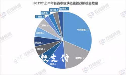 : 如何设置TP钱包指纹支付 - 完整指南与实用技巧