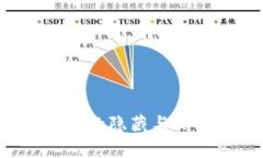 : 冷钱包资产的隐藏与保护