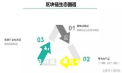 TokenPocket: 全球最受欢迎的