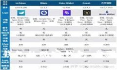 如何关闭冷钱包的观察钱