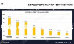ّاََر如何在TP钱包中安