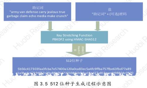 冷钱包授权密码如何防范泄露？全面解析冷钱包的安全性与保护措施