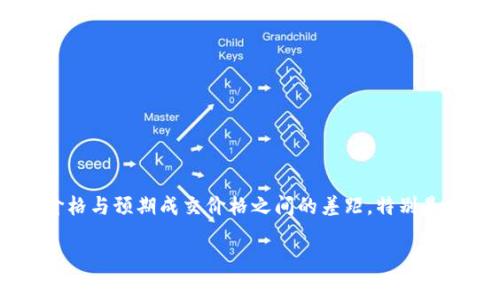 在加密货币交易中，“滑点”是一个常见的术语，它指的是执行交易时，实际成交价格与预期成交价格之间的差距。特别是在流动性较低或市场波动较大的情况下，滑点可能会显著影响交易的实际收益。

### tp钱包滑点12是什么意思？详解滑点的影响与管理
