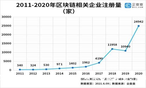 安全可靠的USDT钱包网页版：管理你的数字资产的新选择
