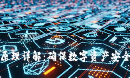 冷钱包收币原理详解：确保数字资产安全的最佳选择