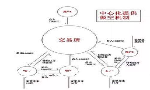 如何将Core币绑定到TP钱包：详细指南与注意事项