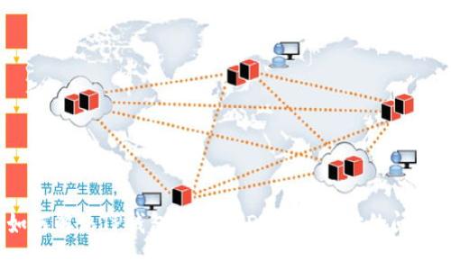 如何解决TP钱包没有USDT收款地址的问题？