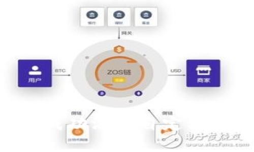 如何在TP钱包上成功添加自定义LOGO的方法详解