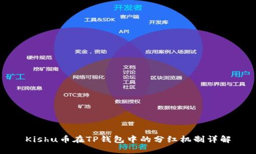 Kishu币在TP钱包中的分红机制详解