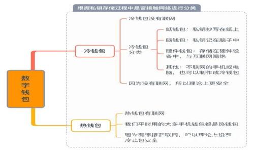 TP钱包如何实现狗够链的安全存储与交易