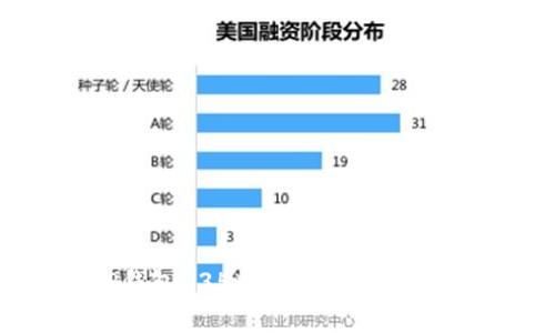 如何安全下载TP钱包135版APP：全面指南与常见问题解答