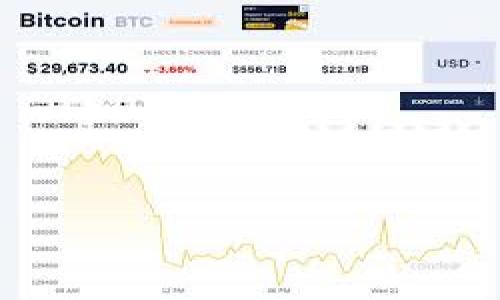 如何通过TP钱包安全高效地转账到欧易
keywordsTP钱包, 欧易, 加密货币, 转账/keywords

如何通过TP钱包安全高效地转账到欧易

在当今的数字经济时代，加密货币的使用越来越普遍，而如何安全且高效地进行转账则是每个用户都需要掌握的关键技能。TP钱包是一款受欢迎的数字资产管理工具，许多人选择使用它来管理自己的加密资产。如果你想将资金从TP钱包转账到欧易（OKEx），那么本篇文章将详细介绍这个过程，并提供一些实用的建议和注意事项。

一、了解TP钱包和欧易

TP钱包是一款多链数字钱包，支持多种主流区块链及其代币，可用于存储、转账和交易等。用户可以通过TP钱包方便地管理自己的加密资产，进行多种区块链之间的操作。

而欧易是一家全球知名的加密货币交易所，提供多种数字资产的交易服务。用户可以在欧易上快速交易比特币、以太坊等主流币种，也可以利用其提供的丰富交易工具进行投资。

TP钱包的功能特点

TP钱包不仅支持加密货币的存储和转账，还允许用户参与去中心化金融（DeFi）应用、进行NFT交易等。此外，它还拥有友好的用户界面和安全保护机制，让用户在使用时感到安心。

欧易的交易特色

作为一家成熟的交易平台，欧易不仅支持现货交易，还提供期货、杠杆交易等多种交易方式。其强大的流动性和丰富的交易对吸引了大量用户。

二、TP钱包转账到欧易的步骤

接下来，我们将介绍如何从TP钱包安全高效地转账到欧易。无论你是新手还是有经验的用户，这些步骤都将帮你更好地进行操作。

步骤一：准备工作

在进行转账之前，确保你已经完成以下准备工作：
ul
    li确认你的TP钱包已经安装并完成注册。/li
    li确保你已在欧易平台注册并完成KYC验证。/li
    li了解你要转账的加密货币及其网络费用，以便做好资金预算。/li
/ul

步骤二：获取欧易的充值地址

登录你的欧易账户，进入“资产”或“钱包”页面，找到你所要充值的加密货币，点击“充值”按钮，系统将生成一个充值地址。请务必复制这个地址，以便后续使用。

步骤三：发送资金从TP钱包

打开TP钱包，选择要转账的加密货币，点击“发送”或“转账”按钮。在转账界面中，粘贴你之前复制的欧易充值地址。同时，输入你想转账的金额，确保余额足够支付网络手续费。

步骤四：确认转账

在确认转账页面，仔细核对充入地址和金额。请确保信息准确无误，这是防止资金损失的关键一步。确认无误后，点击“发送”按钮，输入钱包密码进行确认。

步骤五：查看转账状态

转账完成后，你可以在TP钱包中查看交易记录，确认转账状态。同时，登录欧易，查看资金是否到账。通常转账会在几分钟之内完成，但在网络繁忙时可能需要更长时间。

三、常见问题解答

问题一：在转账过程中如何确保安全？

在进行任何加密货币转账时，安全性是非常重要的。以下是一些提高转账安全性的建议：

ul
    listrong使用官方渠道：/strong始终通过官方链接访问TP钱包和欧易，以避免钓鱼网站。/li
    listrong开启双重认证:/strong 在TP钱包和欧易账户中启用双重认证，增加额外的安全层。/li
    listrong定期更改密码:/strong 定期更新账户密码，并使用复杂的密码组合。/li
    listrong验证充值地址:/strong 在转账前再次核对充值地址，确保没有粘贴错误。/li
/ul

问题二：为什么我转账到欧易的资金没有到账？

资金未到账可能有多种原因，比如网络拥堵、错误的充值地址、未支付网络手续费等。请检查以下几点：

ul
    listrong确认充值地址:/strong 确保你输入的地址与欧易提供的地址一致。/li
    listrong网络状态:/strong 查询区块链网络的状态，确认是否因网络拥堵导致交易延迟。/li
    listrong手续费支付:/strong 检查是否支付了足够的网络手续费以支持交易被快速处理。/li
    listrong查询交易状态:/strong 通过交易Hash在区块链浏览器中查询交易状态，判断是否已确认。/li
/ul

问题三：TP钱包是否支持所有加密货币的转账？

TP钱包支持多种主流加密货币，如比特币、以太坊等，但并非所有代币都能转账。因此，在转账前，请确认TP钱包和欧易之间的兼容性：

ul
    li查看支持的币种：在TP钱包和欧易的官方页面上查看支持的币种列表。/li
    li相同网络：确保转账的加密货币及其网络（如ERC20、TRC20等）在两者间是相同的。/li
    li检查更新：保持TP钱包更新到最新版本，以确保兼容性和安全性。/li
/ul

问题四：可以通过欧易进行哪些操作？

在欧易平台上，用户可以进行多种操作，具体包括：

ul
    listrong现货交易:/strong 用户可以直接购买和出售加密货币，进行资产管理。/li
    listrong杠杆交易:/strong 欧易提供杠杆交易服务，用户可以借入资金进行更大规模的交易。/li
    listrong期货合约:/strong 用户可以参与期货合约交易，以便利用价格波动获取收益。/li
    listrong投资理财:/strong 欧易还提供投资理财服务，用户可通过固定收益方式增值资产。/li
/ul

问题五：若忘记TP钱包密码该怎么办？

如果你忘记了TP钱包的密码，不用担心，TP钱包通常会提供密码重置功能。下面是一些找回密码的方法：

ul
    listrong使用助记词:/strong 如果你在注册时保存了助记词，可以使用助记词恢复钱包。/li
    listrong重置密码:/strong 如果你在登录窗口找到了“找回密码”选项，则可以通过它进行密码重置。/li
    listrong寻求客服支持:/strong 如果以上方法无法解决问题，请联系客服获取进一步支持。/li
/ul

总结来说，从TP钱包转账到欧易是一个相对简单的过程，只要你在过程中小心谨慎、准备充分，就能安全顺利地完成交易。