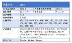 如何检查TP钱包授权：完整
