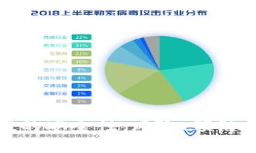 探讨虚拟币充值的安全性：风险、预防措施与最佳实践