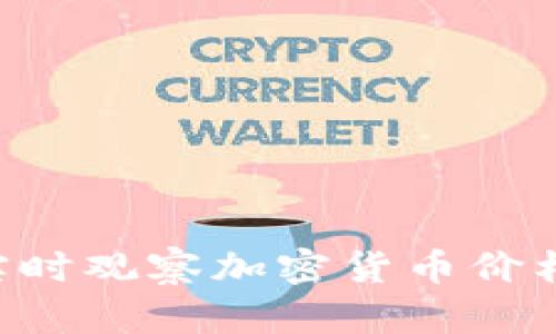 TP钱包如何实时观察加密货币价格：一站式指南