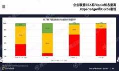 全面解析ETH手机冷钱包：