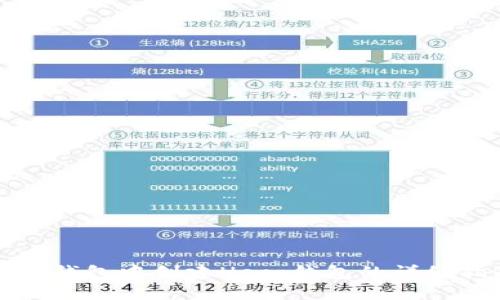 在TP钱包中创建Heco钱包的详细指南