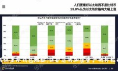 如何设置冷钱包地址：保
