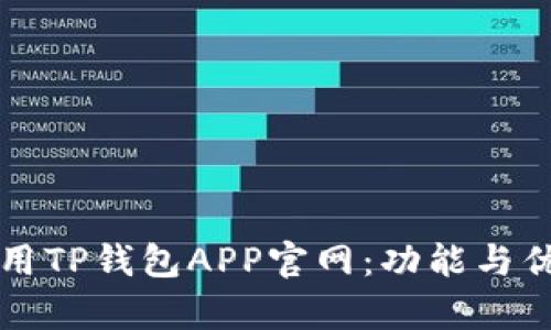 如何安全使用TP钱包APP官网：功能与优势全面解析
