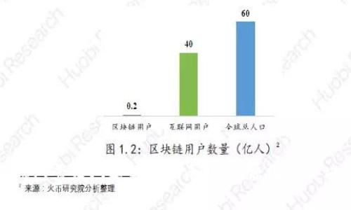 : TP钱包登录问题解决指南：常见原因及解决方案
