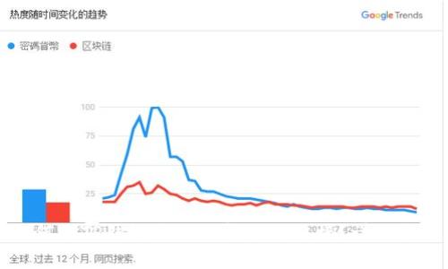 如何将TP钱包收款码转换成链接？详细指南