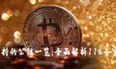  TP钱包支持的公链一览：全面解析116条主流区块