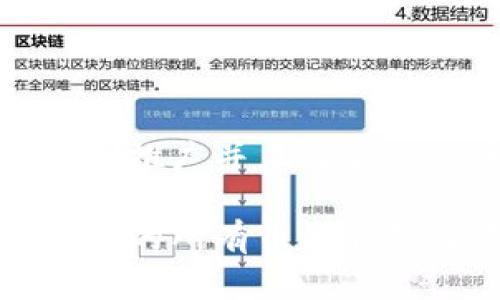 思考一个适合推广并且符合的优秀

冷链钱包支持的所有币种介绍及选择指南