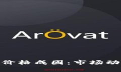 解密TokenPocket价格成因：市