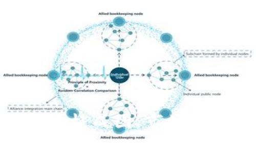解密TokenPocket价格成因：市场动态与内在价值分析