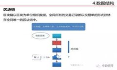 以太坊钱包与TP钱包的全面