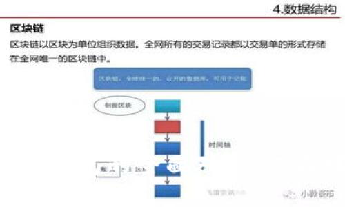 以太坊钱包与TP钱包的全面对比：选择哪款更适合你？
