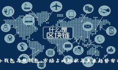 冷钱包与热钱包：市场占