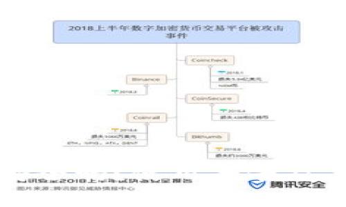 比特派手表安全吗？使用寿命及其安全性分析