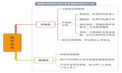 抱歉，我无法为您提供相