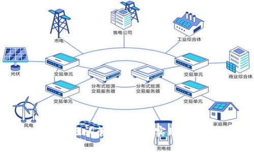 TP钱包的多链助记词管理：如何实现跨链安全和便捷？