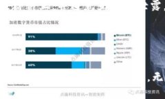  如何解决TP钱包转账到交