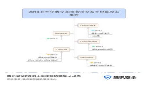 冷钱包转U手续费解析及节省技巧