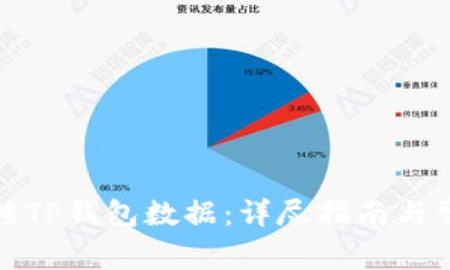 如何顺利迁移TP钱包数据：详尽指南与常见问题解答