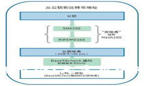冷钱包摔碎了怎么办？超实用的修复与恢复指南