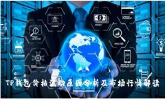TP钱包价格波动原因分析及