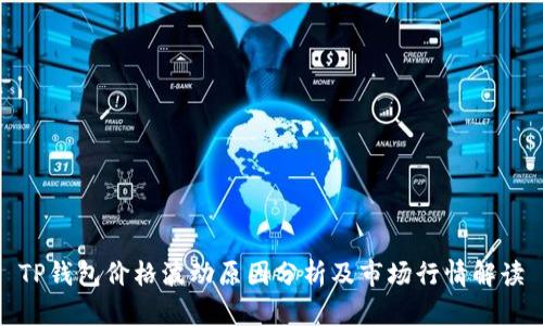 TP钱包价格波动原因分析及市场行情解读