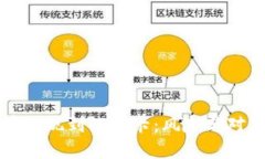 虚拟币提现到银行卡：风