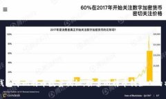 中本聪钱包中比特币数量
