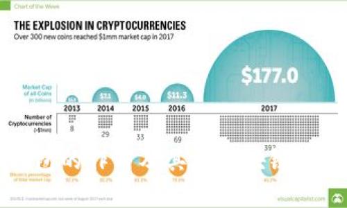 深入探讨TP钱包的作用及其在区块链生态中的重要性