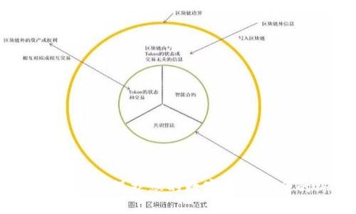 深入了解冷钱包：保护您的数字资产安全的终极指南