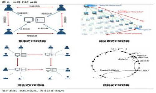 监控冷钱包的最佳实践与工具解析