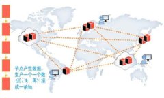 TP钱包资产丢失的原因及解