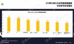 如何找到TP钱包中的以太坊