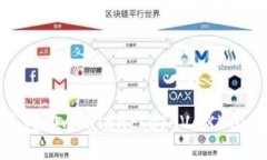 全面了解TP钱包在Avalanch